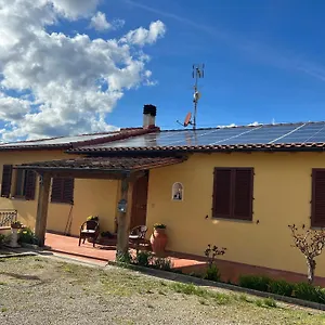La Casa Di Montelonti Poggibonsi