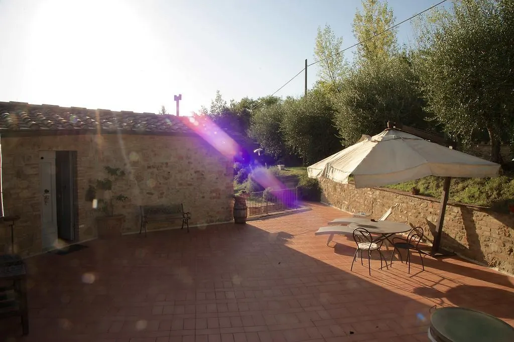 Affittacamere Poggiagrilli Poggibonsi Guest house