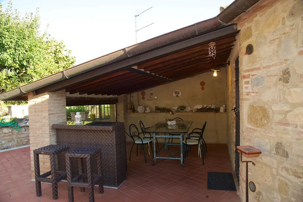 Affittacamere Poggiagrilli Poggibonsi Guest house